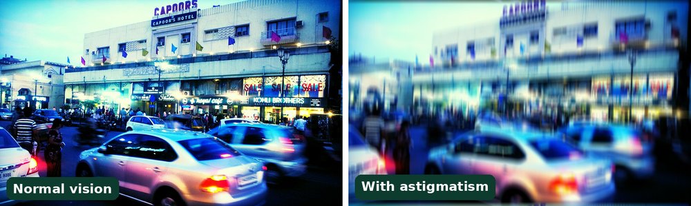Simulation of astigmatism (cylinder number): an evening street in Hazratganj, Lucknow, seen sharp on the left and smeared and streaky on the right